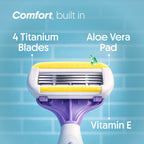 Body Shaving Razor For Women (1N)