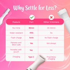 6 in 1 Full Body Trimmer for Women