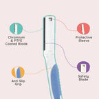 Face Razor Features
